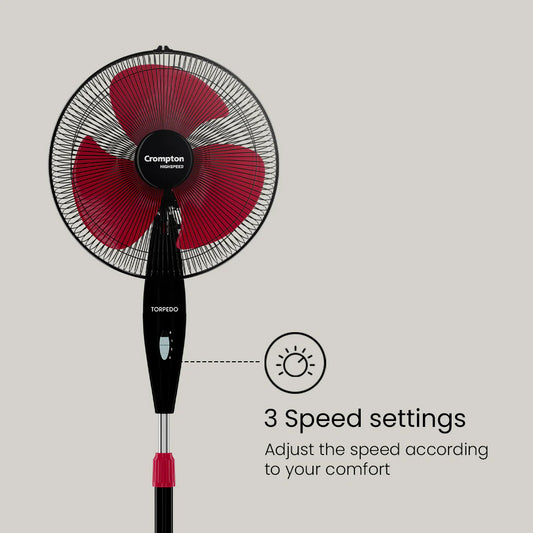 CROMPTON TORPEDO HIGHSPEED PEDESTAL FAN